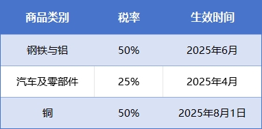 1752805156.jpg 20250717-172738.jpg