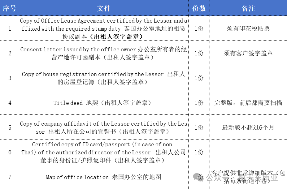 1753686803.png 微信图片_2025-07-28_151053_237.png