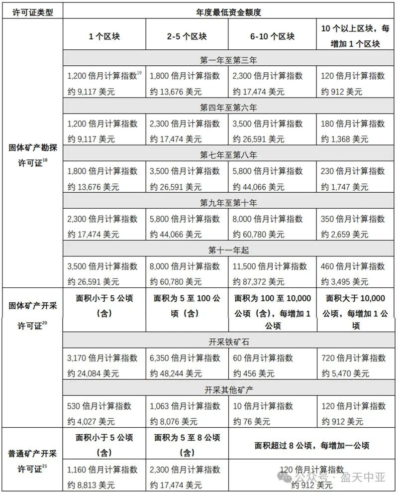 1761301961.png 微信图片_20251024182348_363_17.png