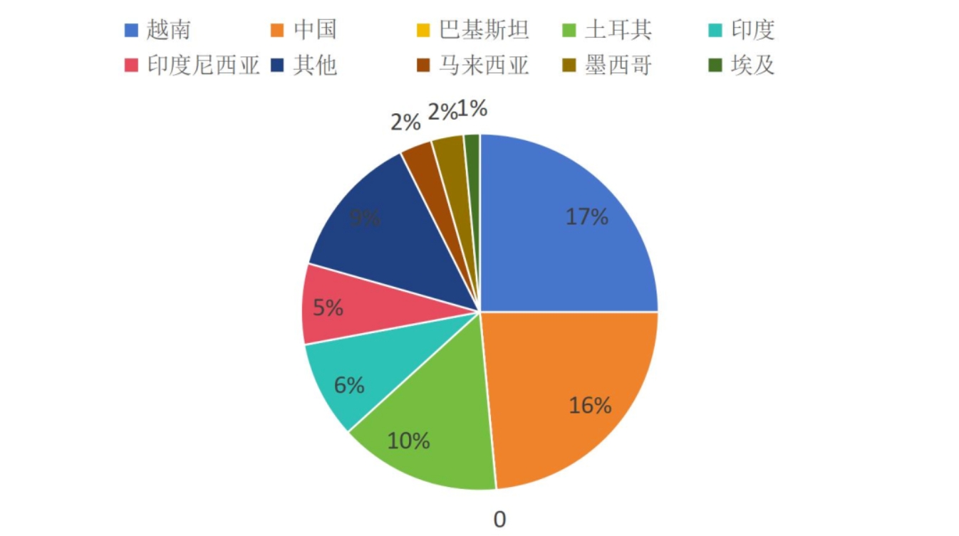 1763361776.jpg 4.jpg