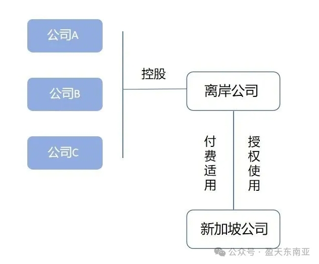 1763362648.jpg 20251117-145713.jpg