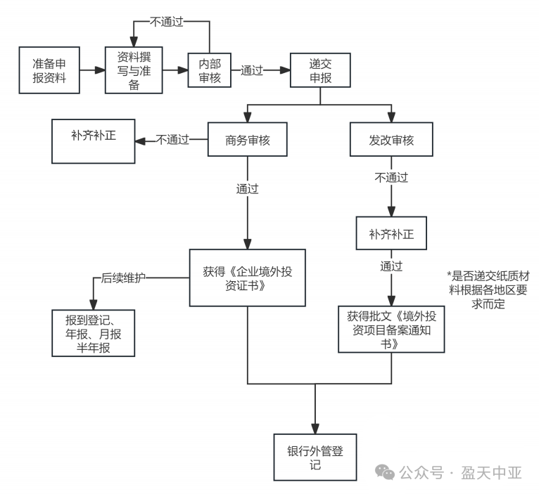 1764902542.png 微信图片_2025-12-05_104107_952.png