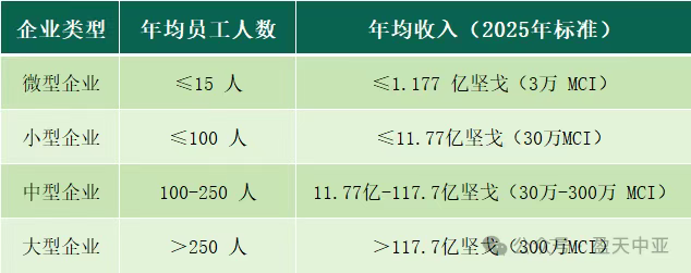 1767689006.png b5317f7b-594b-4918-9702-e021db0c36cc.png