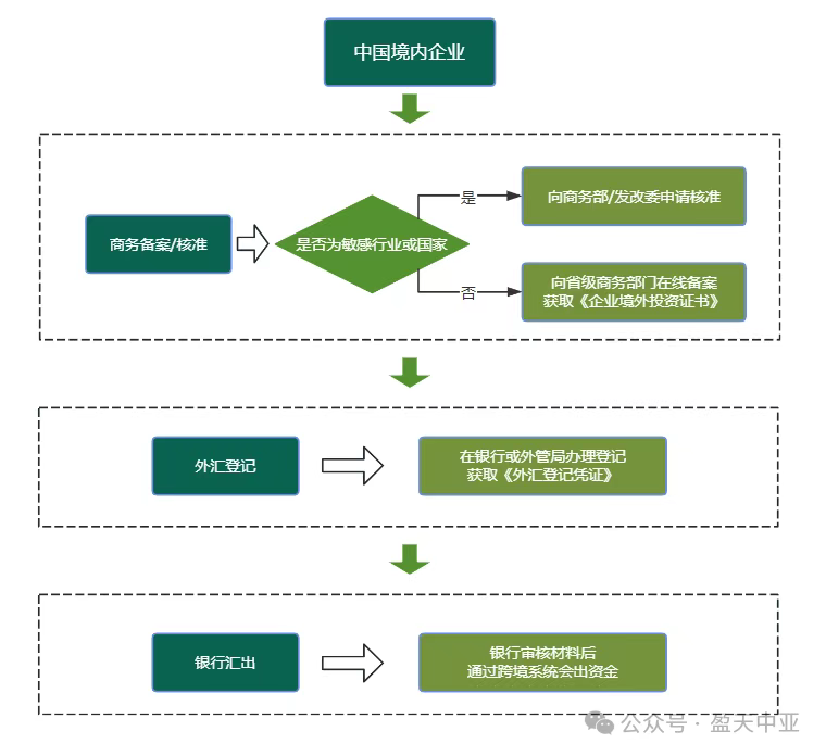 1767689397.png d5dd2732-6a46-44bf-b635-81e30b39b5f9.png