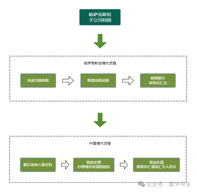 1767689417.png 0e886ef4-eccb-4fe7-b205-e8e051c4e2d6.png