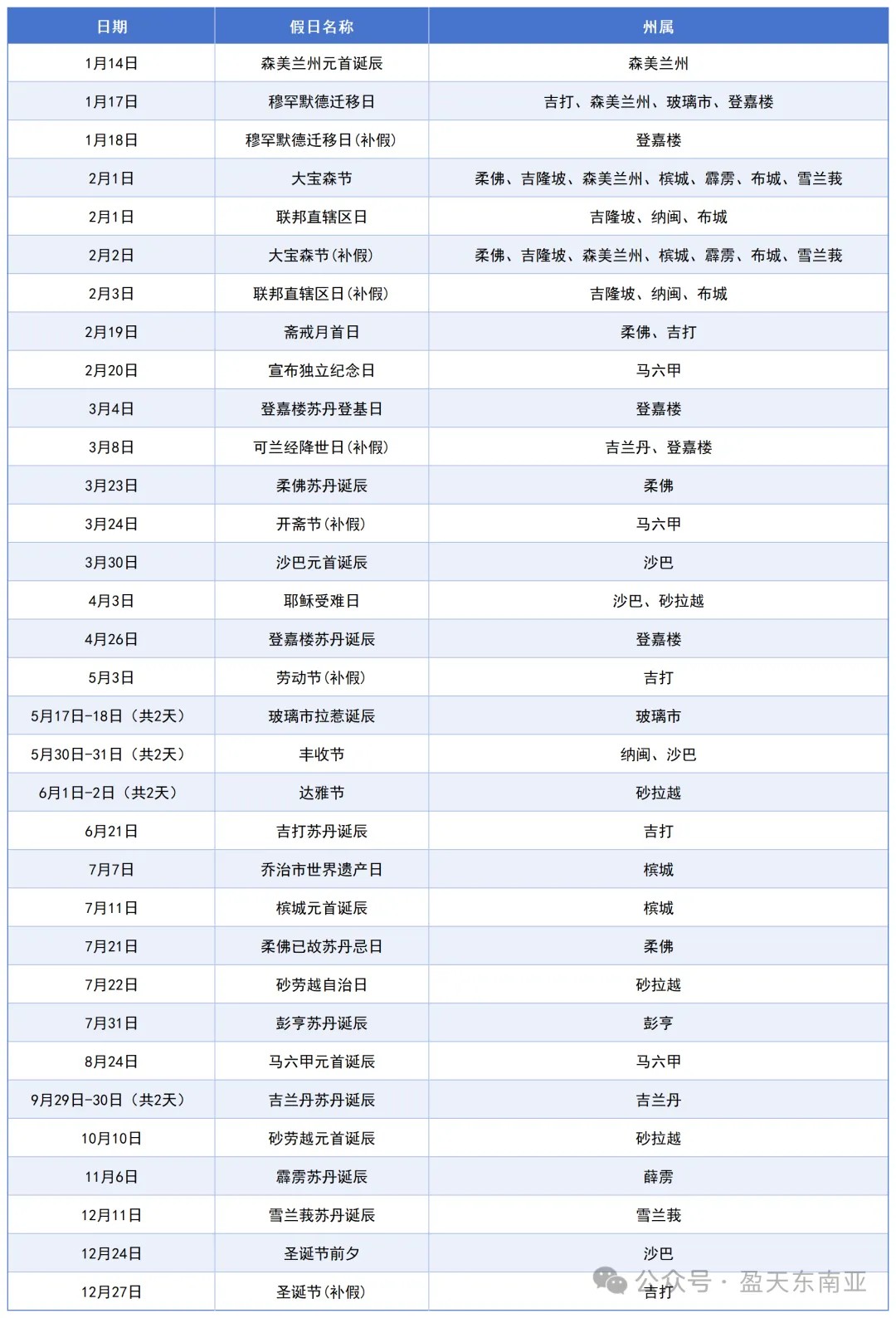 1769398888.jpg 马来西亚2.jpg