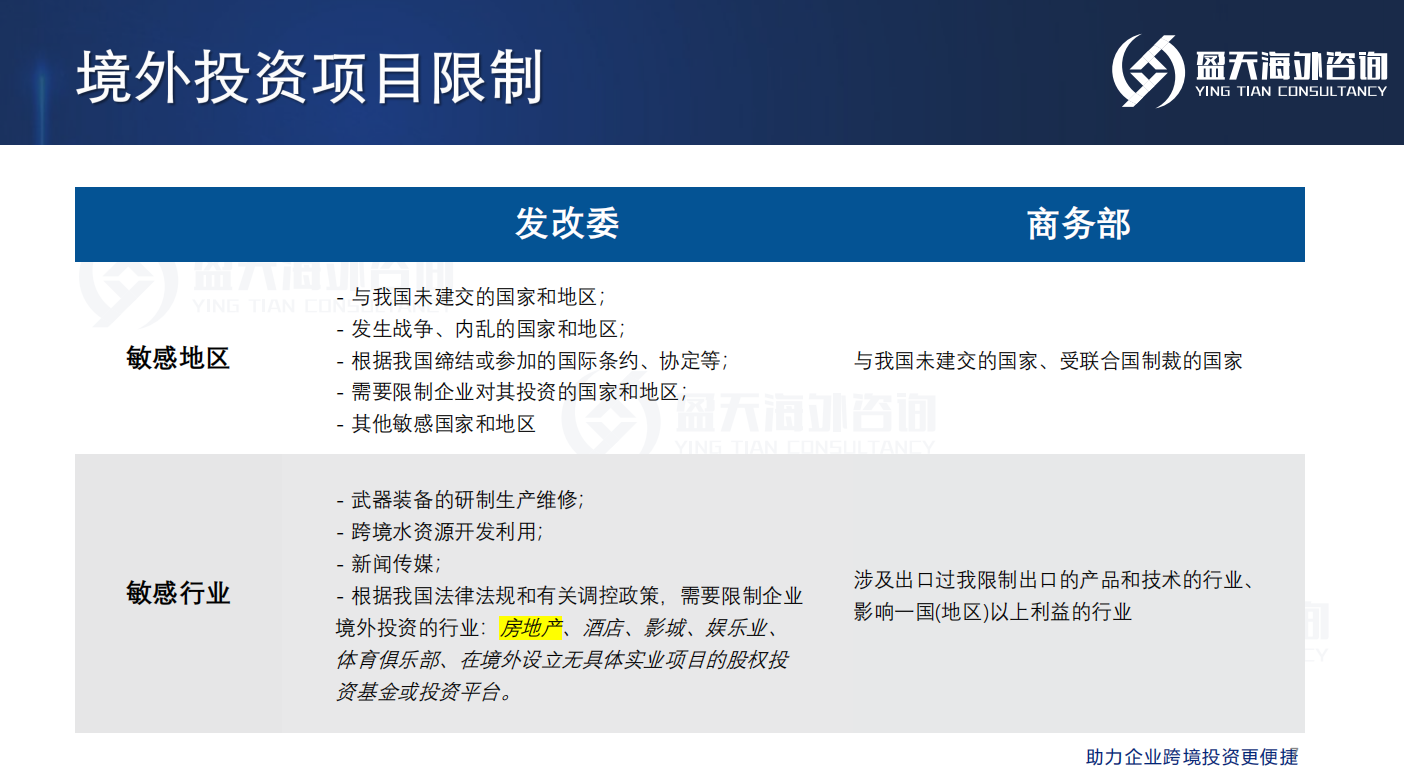 odi备案.png