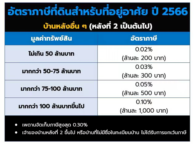 盈天海外咨询.png 盈天海外咨询.png