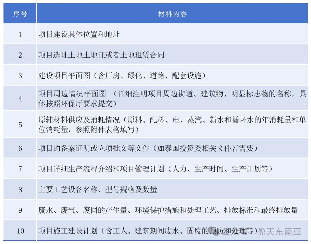 1780629548.jpg 环评资料.jpg